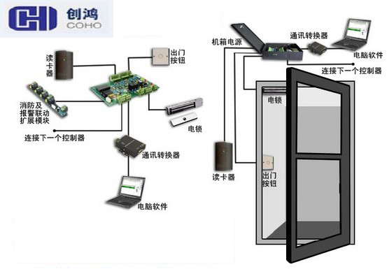 �T(m��n)��ϵ�y(t��ng)